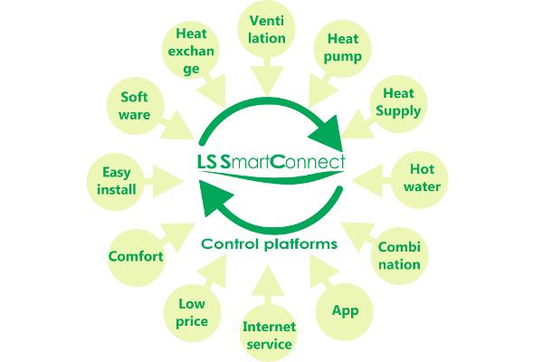 LS control