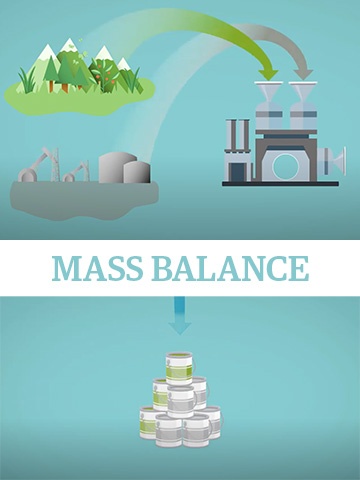 Mass_balance_article