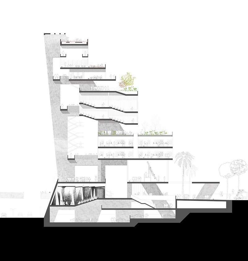 UniversityCampusUTECLimabyGrafton Architects_Section