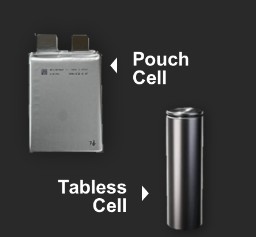 Pounch Cell - Tabless Cell