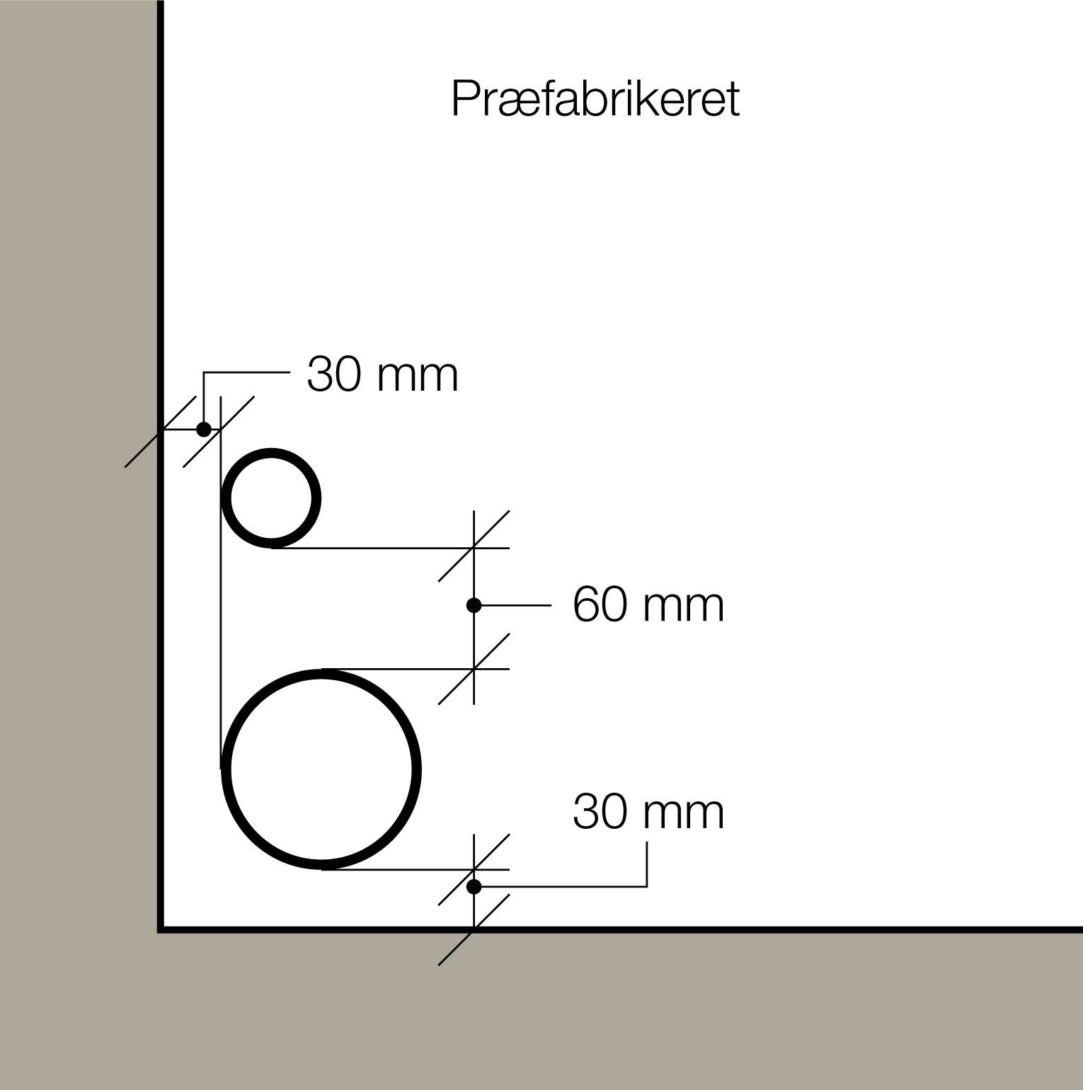 Rørgennemføring-præfabrikeret-løsning