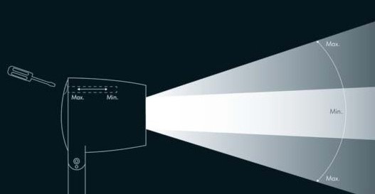 Monospot-3-Vario-Optic-adjustments