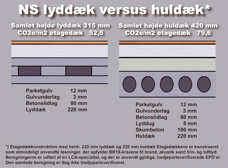 niss-soerensen-og-soen-nyhed-786-1