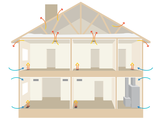 aerobarrier-before-illustration