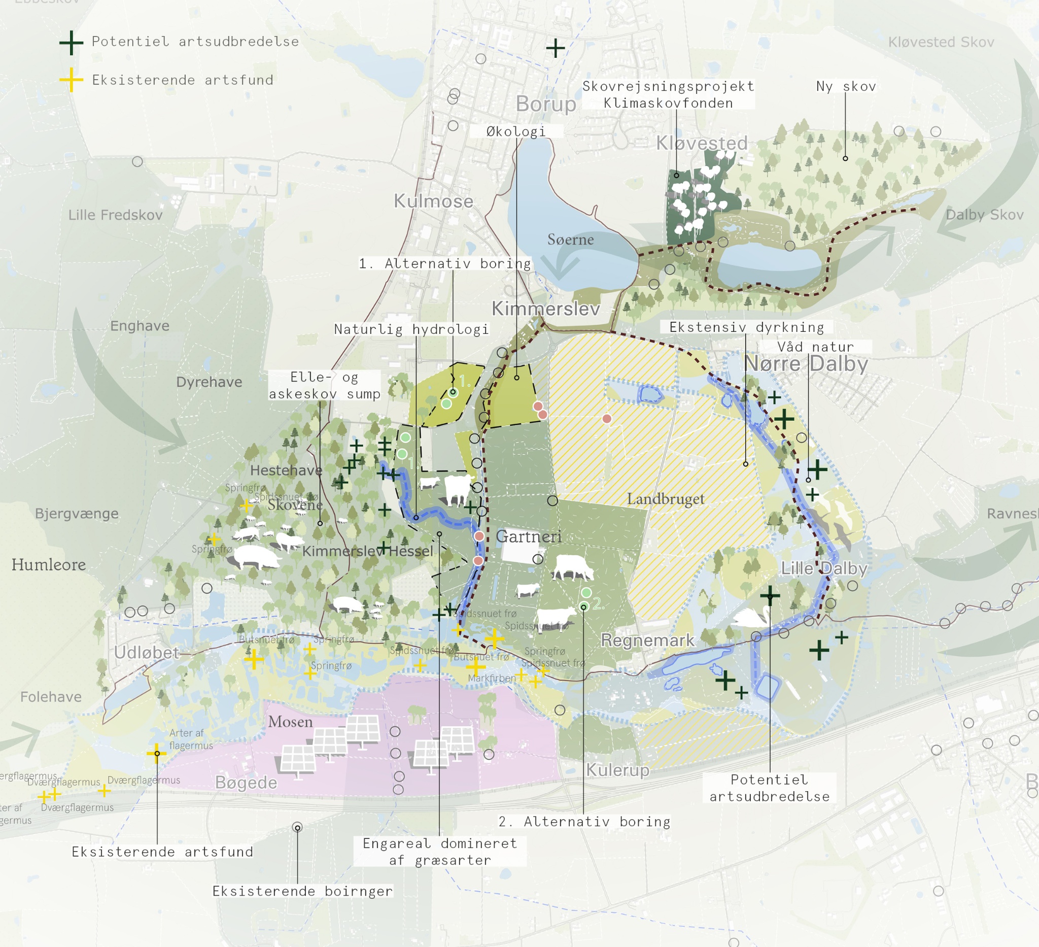 Potentialeplan_Kimmerslev multifuntionel drikkevandsbeskyttelse_Urland i samarbejde med Evidan og RUC