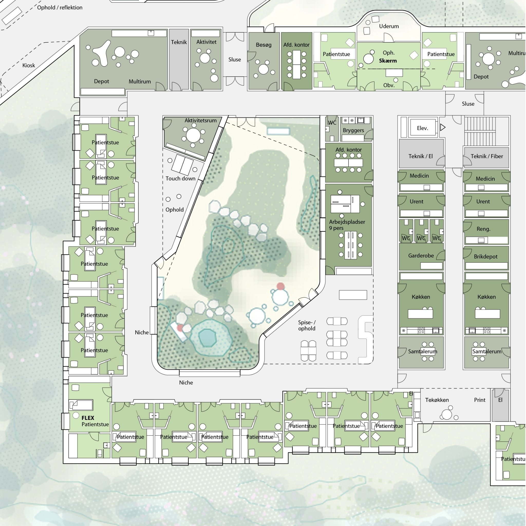 NPV_007_Planudsnit_Sengeafsnit_LINK Arkitektur_SLA