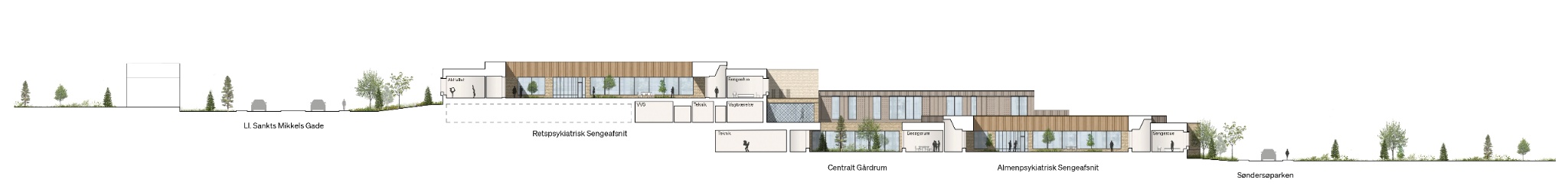 NPV_005_Principsnit_LINK Arkitektur