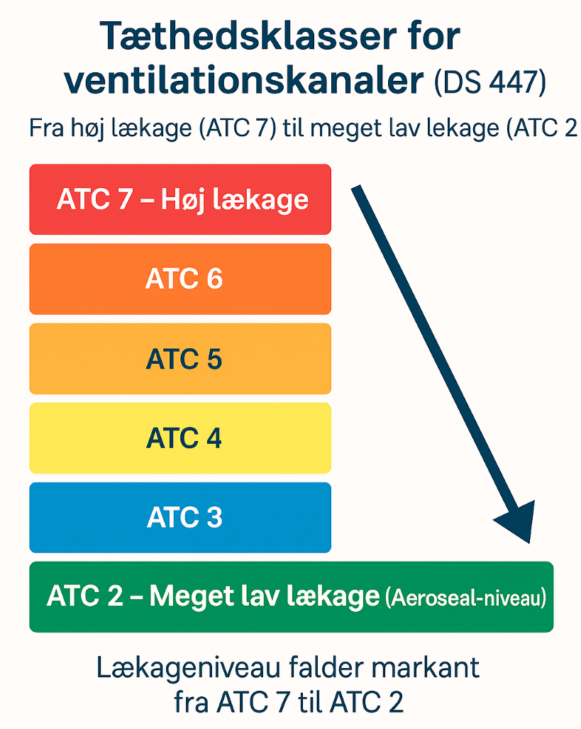 ChatGPT Image 3dec 2025