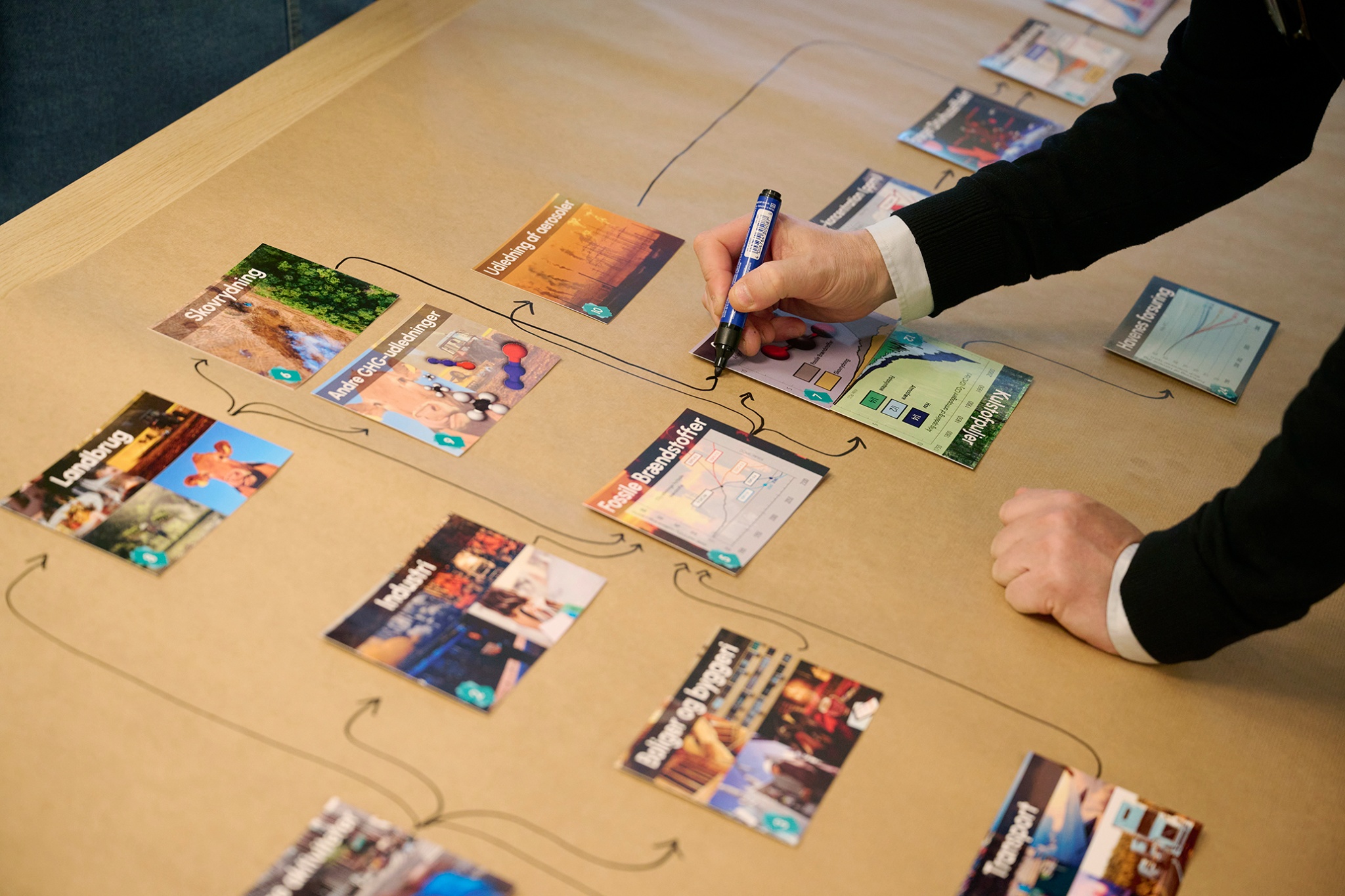 3_Climate Fresk workshop 1