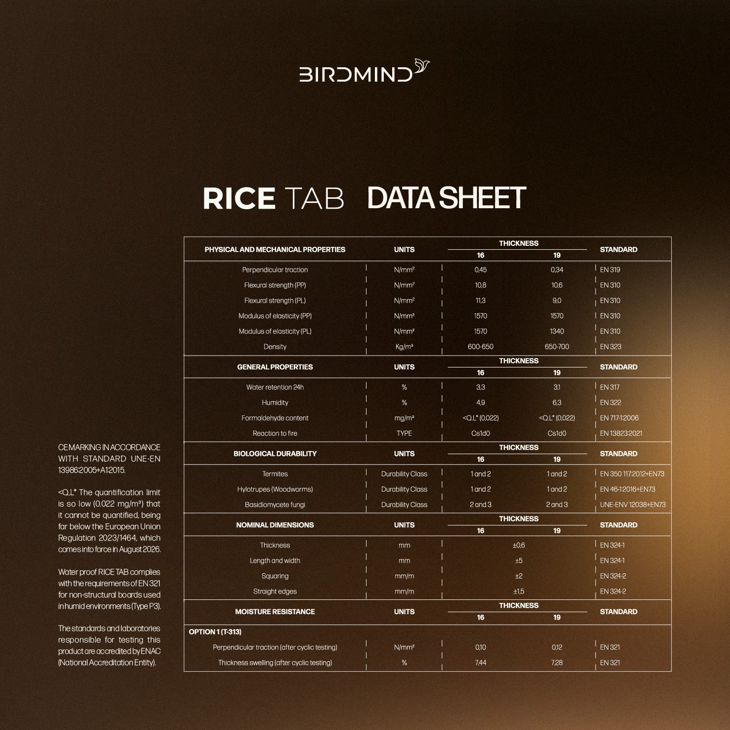 1-ricetab-datasheet