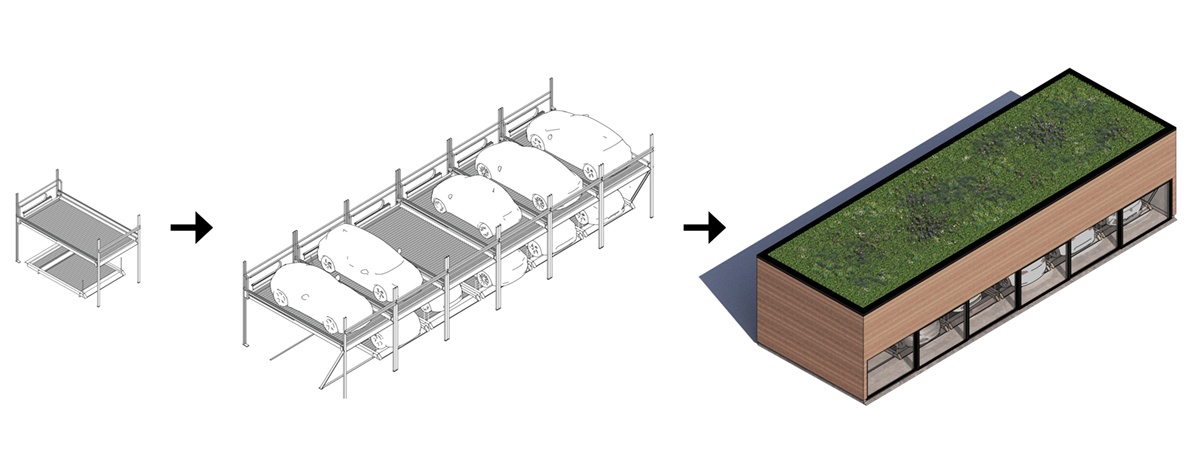 Building Green Artikel _ Konceptdiagram