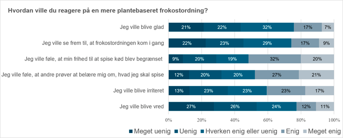 vegemad_KU_1
